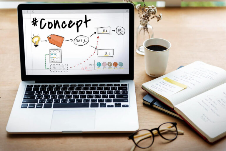 Our Social Media Agency Delivers Results That Speak Volumes!